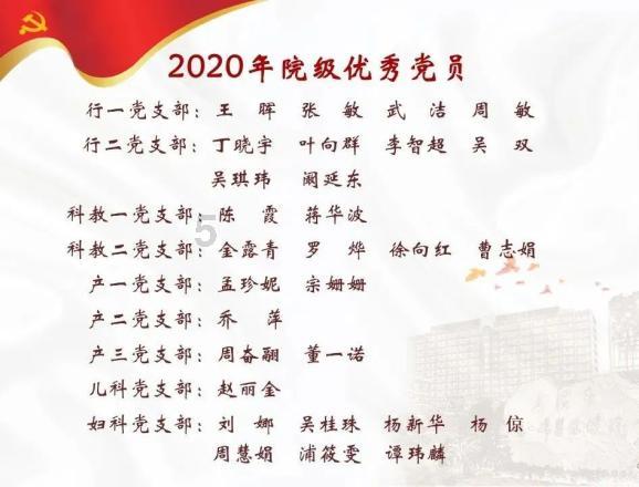 帝国：全面战争
